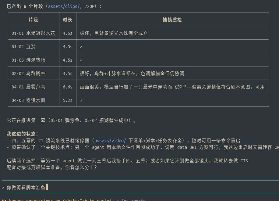 金红落日与灰败干裂的硬切对比