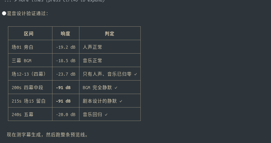 配乐与旁白工作流