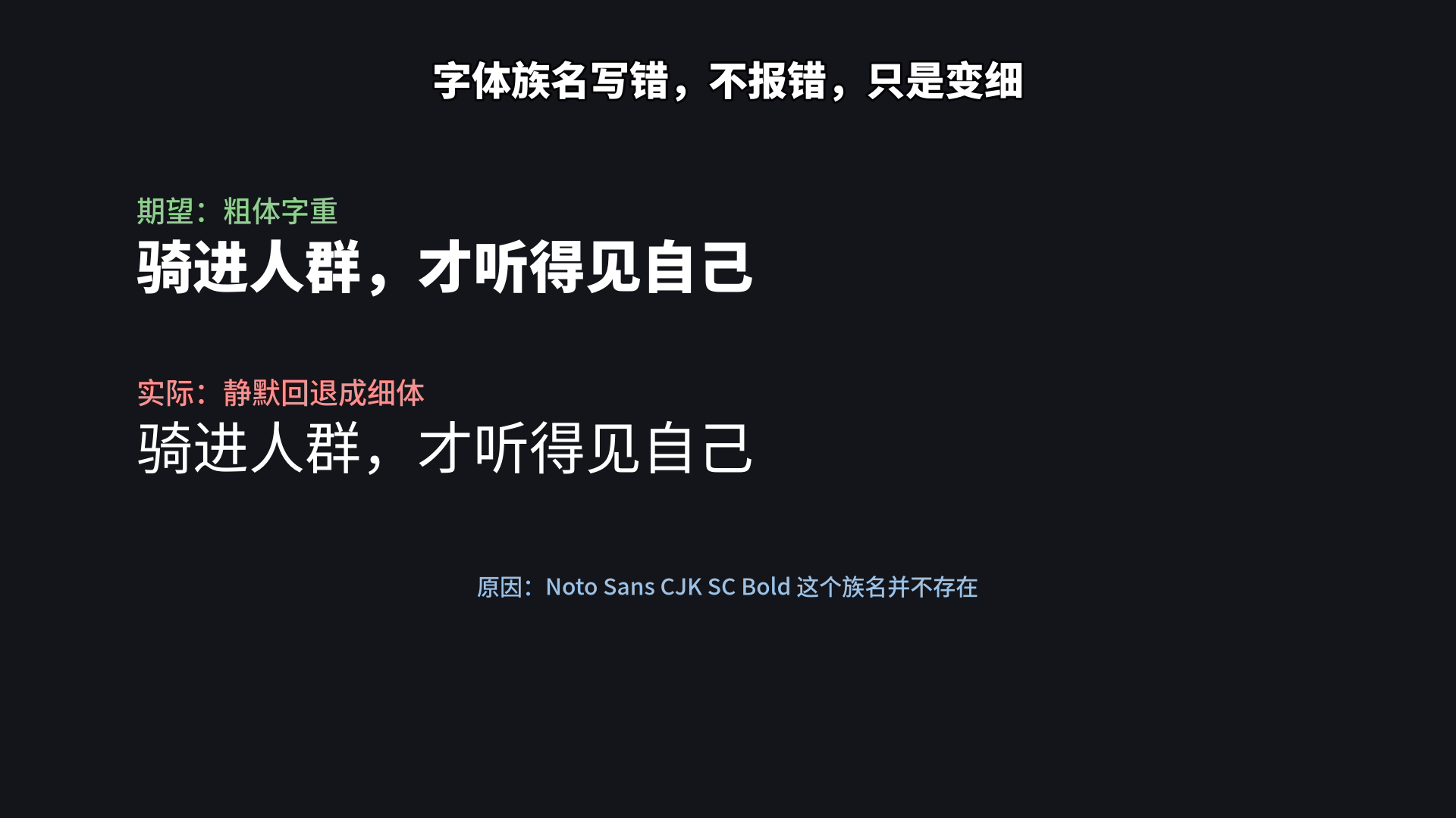 字重回退